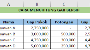 Cara Menghitung Gaji Bersih Dengan Menggunakan Rumus Excel